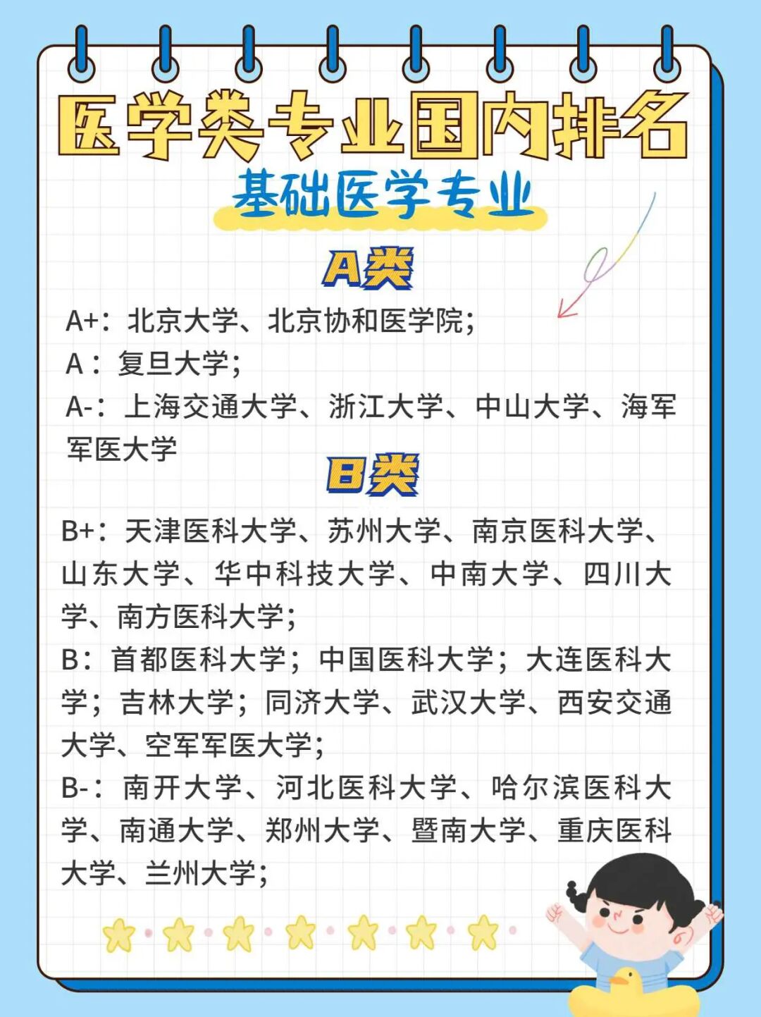 國際生申請港大的經歷_星航道健身學院星航道國際健身學院_俄羅斯醫學院國際生申請