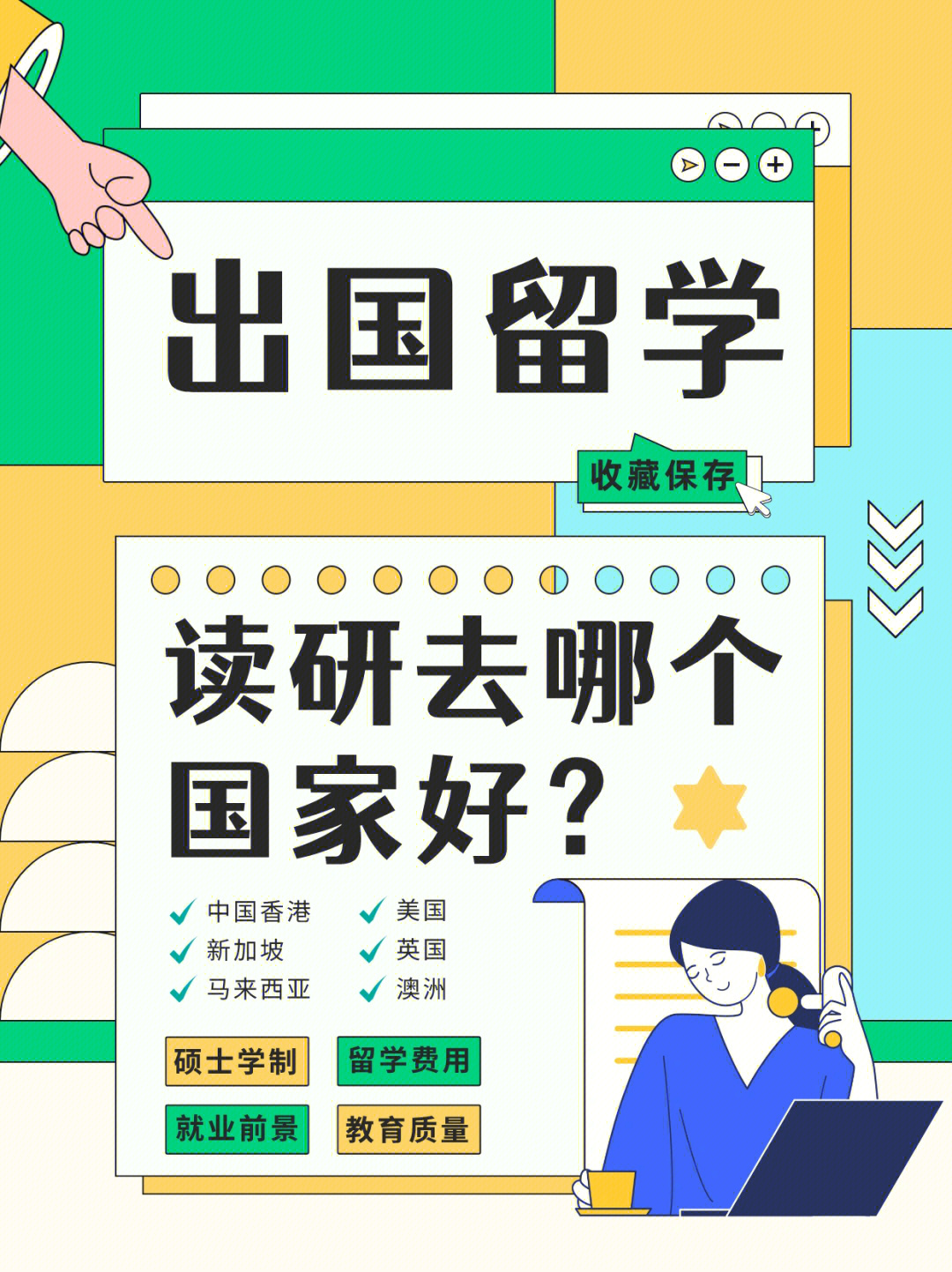 出國碩士留學(xué)條件_大學(xué)生出國留學(xué)條件_澳大利亞留學(xué)條件大學(xué)