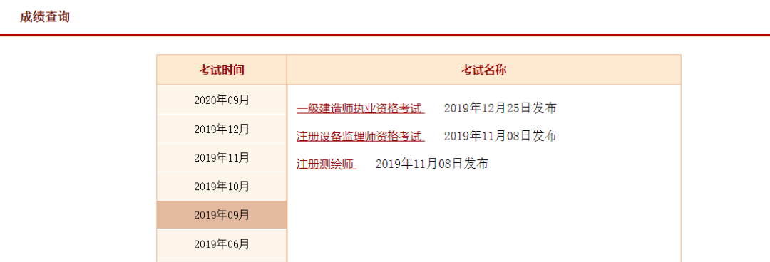 二建考試結果查詢_sh122govcn考試預約結果查詢_二建報名查詢結果