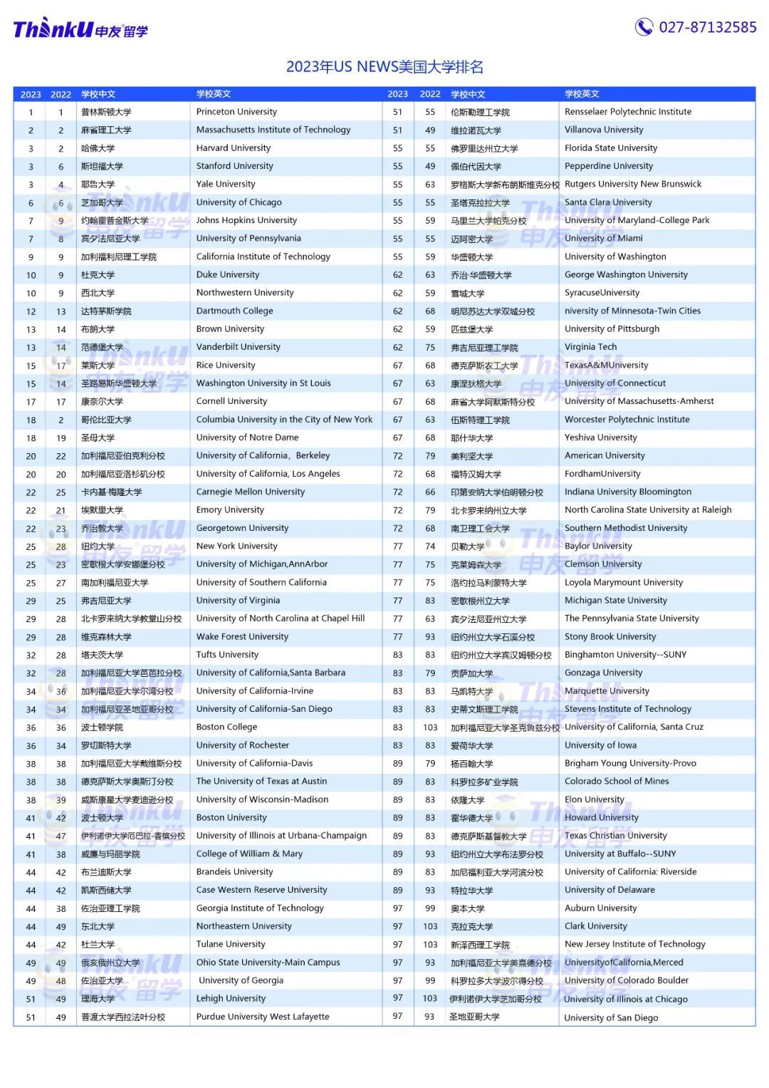 廈門加拿大留學(xué)中介_廣州留學(xué)最好的中介_北京津橋留學(xué)黑中介