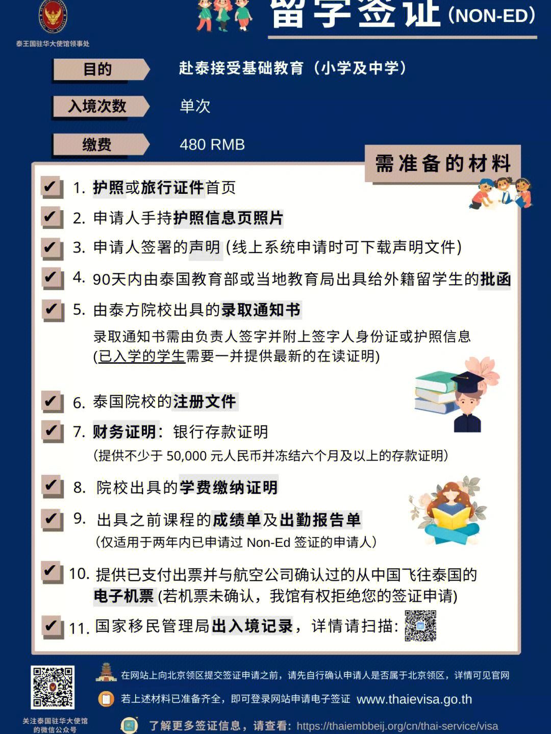 澳大利亞醫(yī)學院申請留學的條件_澳大利亞碩士留學條件_留學澳大利亞條件