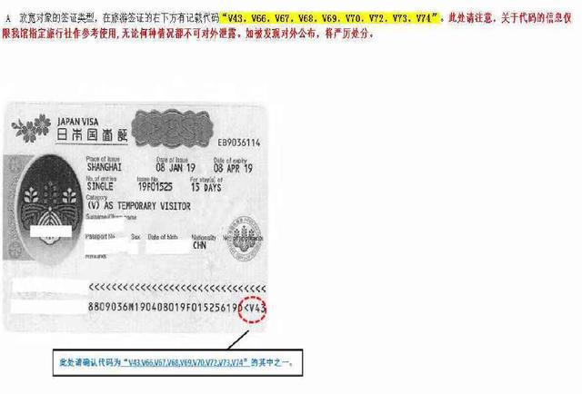 辦理意大利簽證流程_意大利簽證申請流程_意大利簽證流程