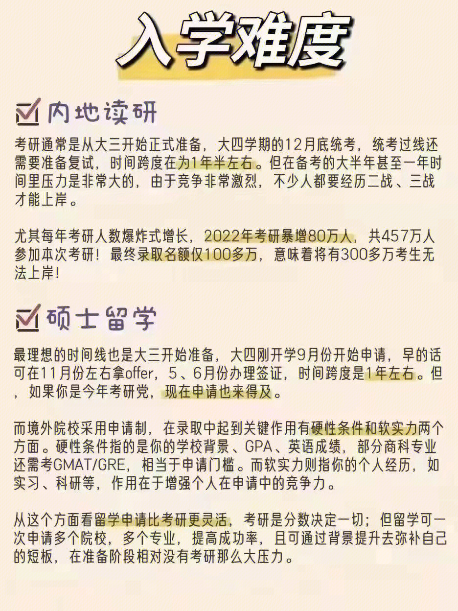 澳大利亞醫(yī)學(xué)院申請(qǐng)留學(xué)的條件_去澳大利亞留學(xué)需要什么條件_澳大利亞留學(xué)條件