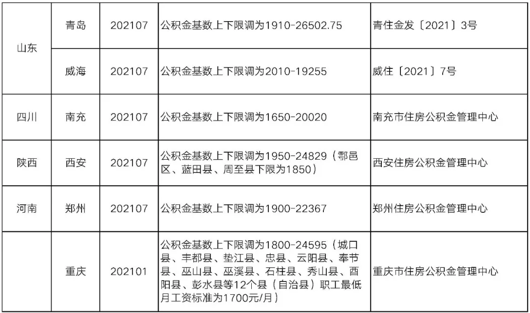 2023澳門大學(xué)研究生申請條件最新要求_內(nèi)地生如何申請澳門科技大學(xué)碩士_澳門科技大學(xué)研究生好申請嗎