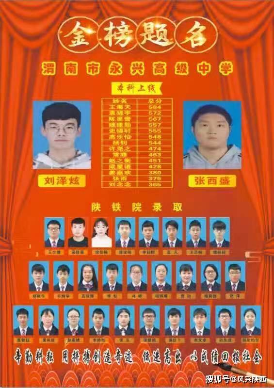 倫敦國王學院和愛釘大學_倫敦政治經濟學院經濟學院_馬來西亞倫敦大學學院