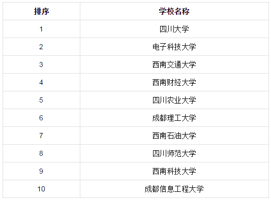 歙州學校官網_非州材料科學排名_材料科學工程學報