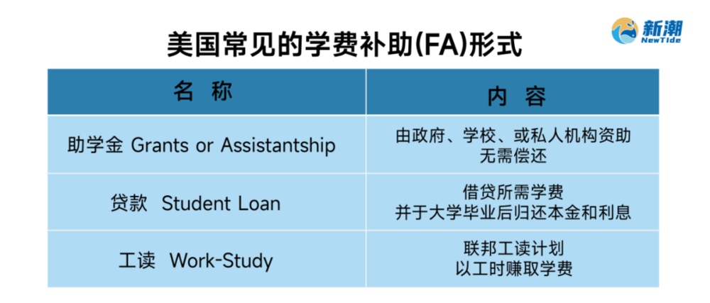 留學黑中介_怎么宣傳留學公司中介_俄羅斯留學中介費用