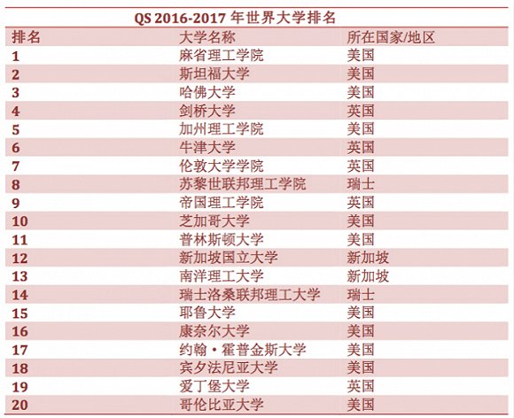 南山大學日本排名_日本大學排名2023_大阪府立大學 日本排名
