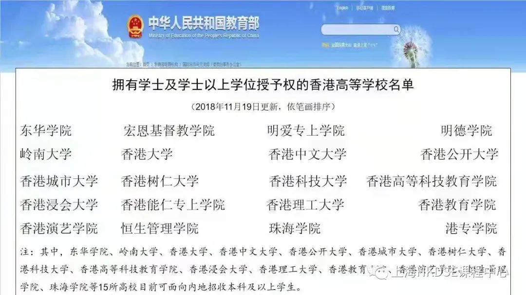 大專生留學(xué)馬來西亞_馬來西亞留學(xué)物品清單_馬來西亞留學(xué)