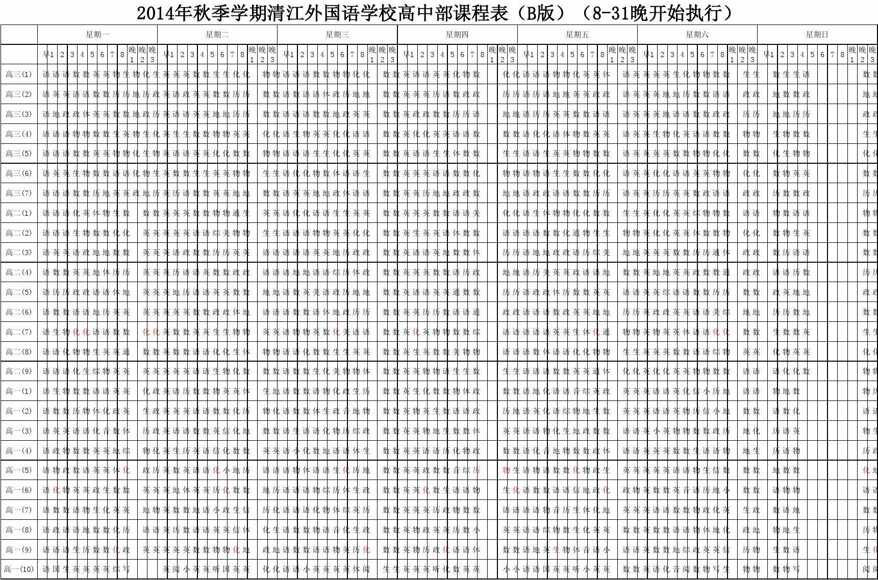 成都公立高中排名_墨爾本公立高中排名_澳洲公立高中排名