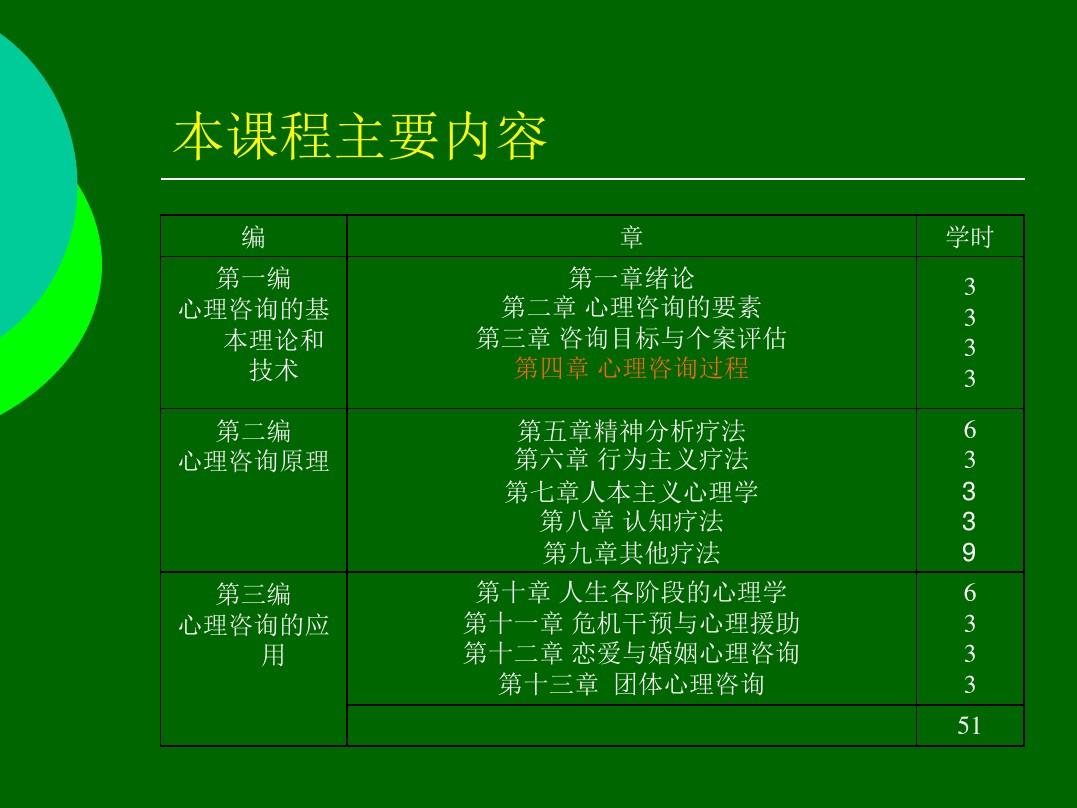 應(yīng)用心理學(xué)就業(yè)前景_中國地質(zhì)大學(xué)應(yīng)用心理_女孩學(xué)心理學(xué)好就業(yè)嗎
