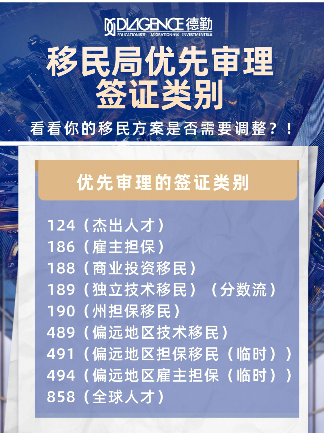 希臘投資移民多少錢_移民投資希臘_希臘買房移民