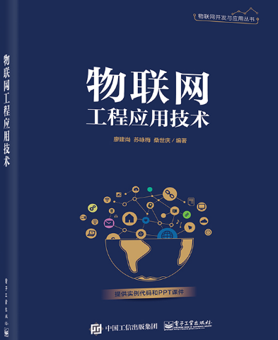 物聯(lián)網(wǎng)工程專業(yè)_物聯(lián)網(wǎng)工程專業(yè)就業(yè)前景_物聯(lián)網(wǎng)工程專業(yè)學(xué)什么
