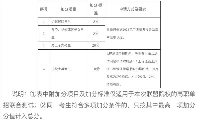 張文軍 香港城市大學(xué)_世界大學(xué)排名 香港城市大學(xué)_香港城市大學(xué)研究生