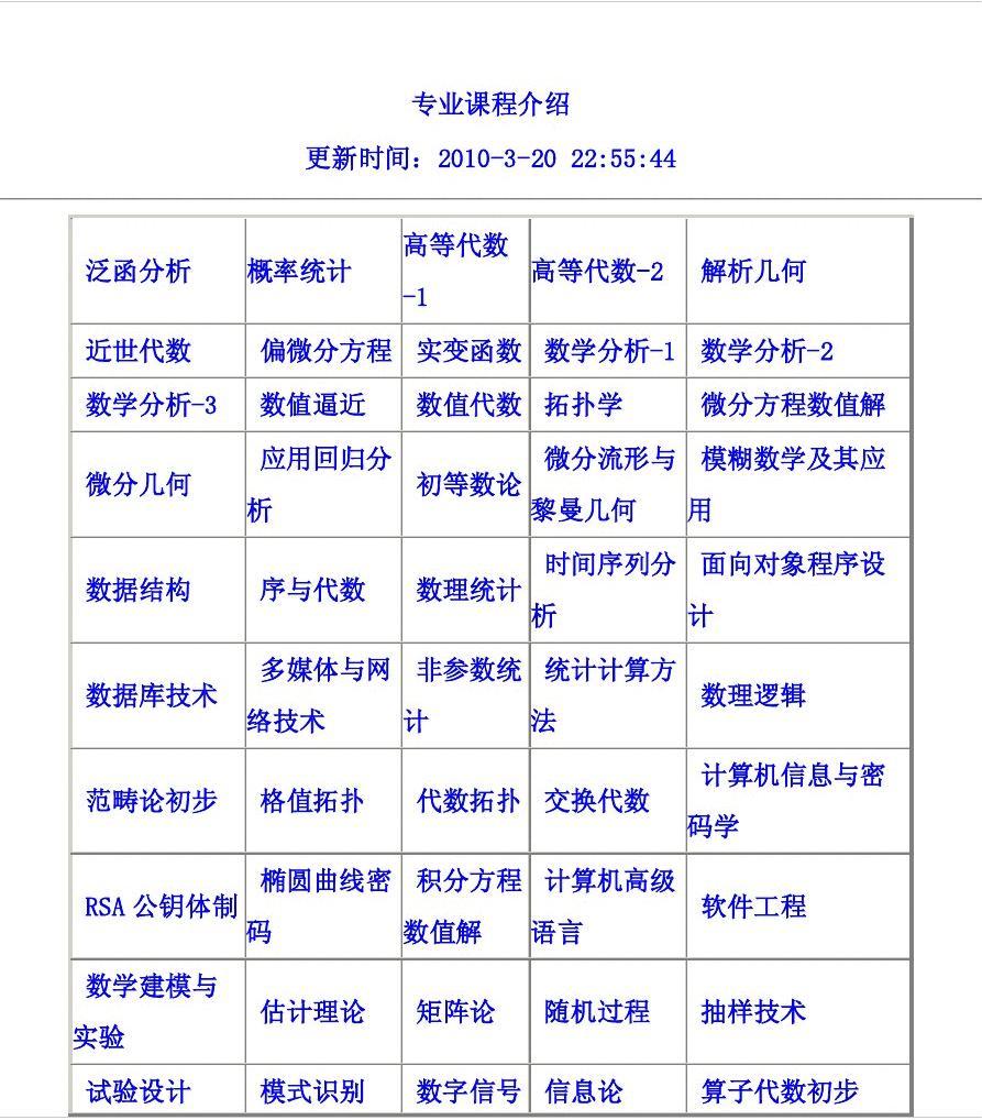 香港城市大學_香港城市大學研究生_香港城市大學mba好找工作嗎?