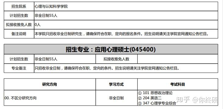 去德國讀法學_華政法學本科申請海外研究生_國際生申請德國法學的方法