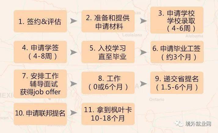 澳大利亞留學生生活_澳大利亞留學吧_澳大利亞留學生就業前景