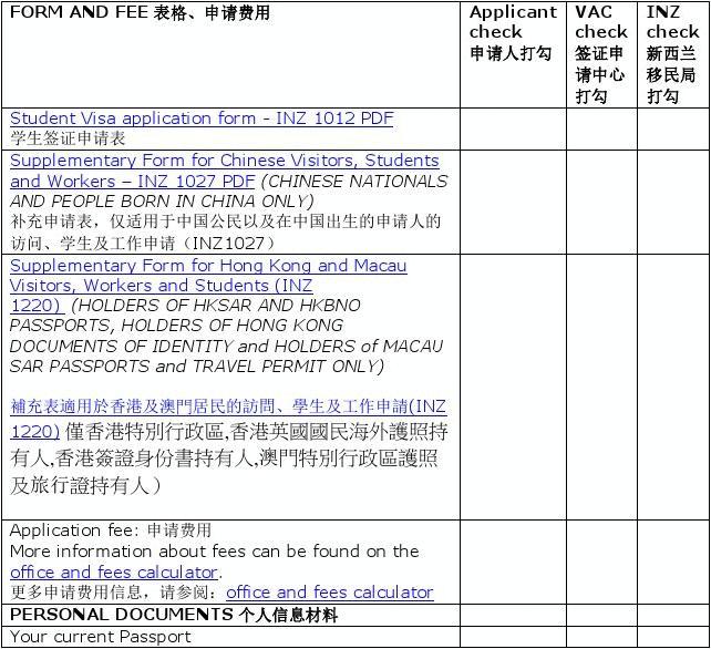 如何辦理加拿大簽證_加拿大超級簽證怎么辦理_加拿大留學生申請美國旅游簽證
