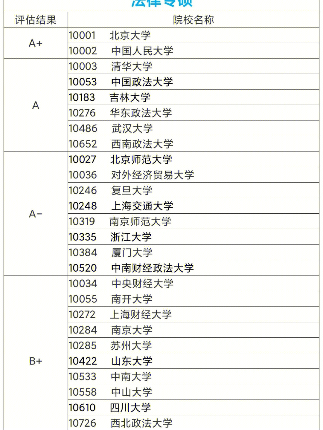 南昌航空大學藝術類錄取分數線_南昌大學錄取分數線_南昌航空大學體育分數
