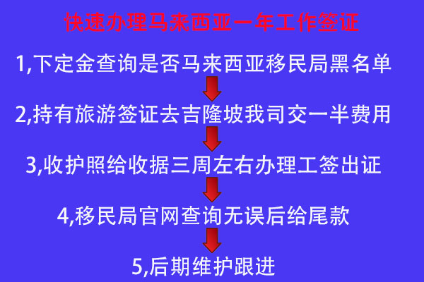 去馬來西亞移民什么條件_移民條件/咨詢境華移民_馬來西亞移民真實生活