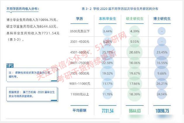 英屬哥倫比亞大學商學院排名_英屬哥倫比亞大學 申請條件_英屬哥倫比亞大學