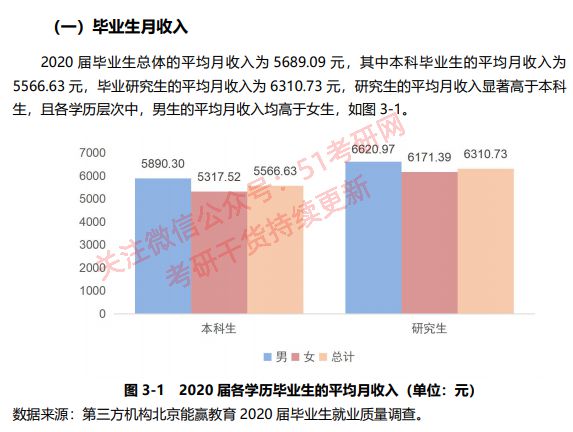 英屬哥倫比亞大學商學院排名_英屬哥倫比亞大學_英屬哥倫比亞大學 申請條件