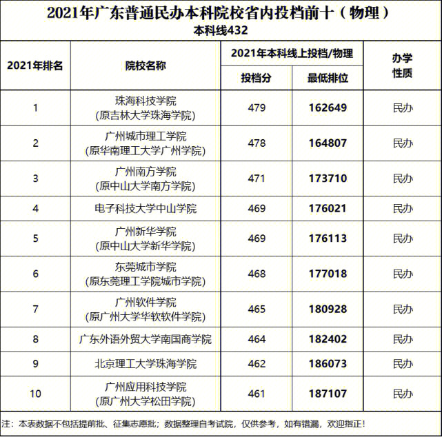 鄭州市經濟貿易學校_現代紡織經濟與紡織品貿易_鄭州經濟管理干部學院經濟貿易系