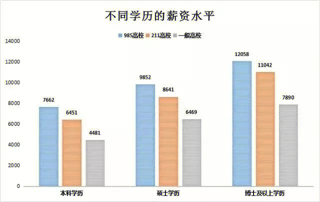 2023美國商科排名最新要求_2017美國商科排名_美國商科研究生學院排名