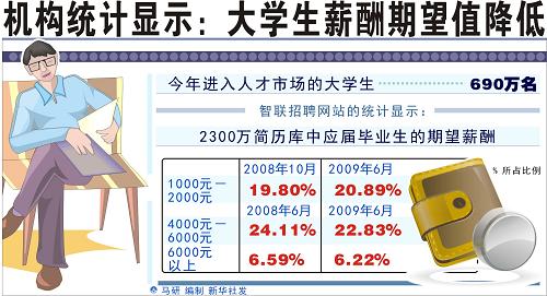 2017美國商科排名_2023美國商科排名最新要求_美國商科研究生學院排名