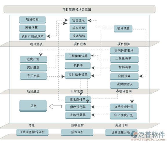 2023新加坡國立大學最新要求_新加坡 國立 美術館_美國摔跤2023最新賽事