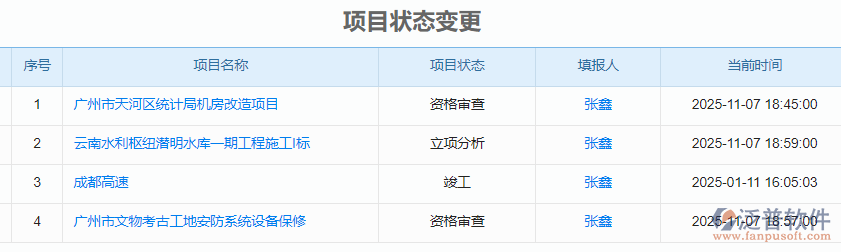 美國摔跤2023最新賽事_2023新加坡國立大學最新要求_新加坡 國立 美術館