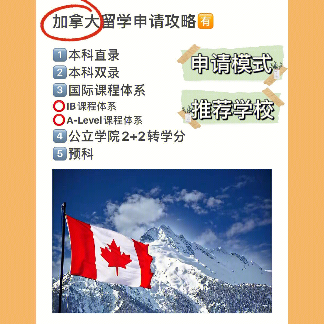 加拿大碩士申請難度_加拿大碩士申請條件_加拿大碩士申請要求gpa