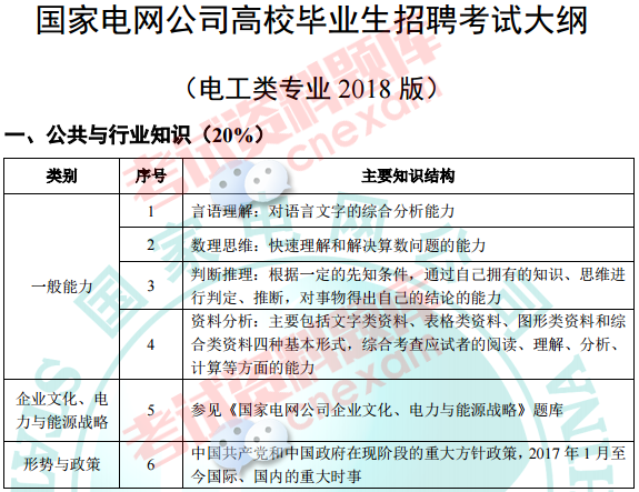 上海海事大學專業_武漢海事工程大學_上海海事大學專科