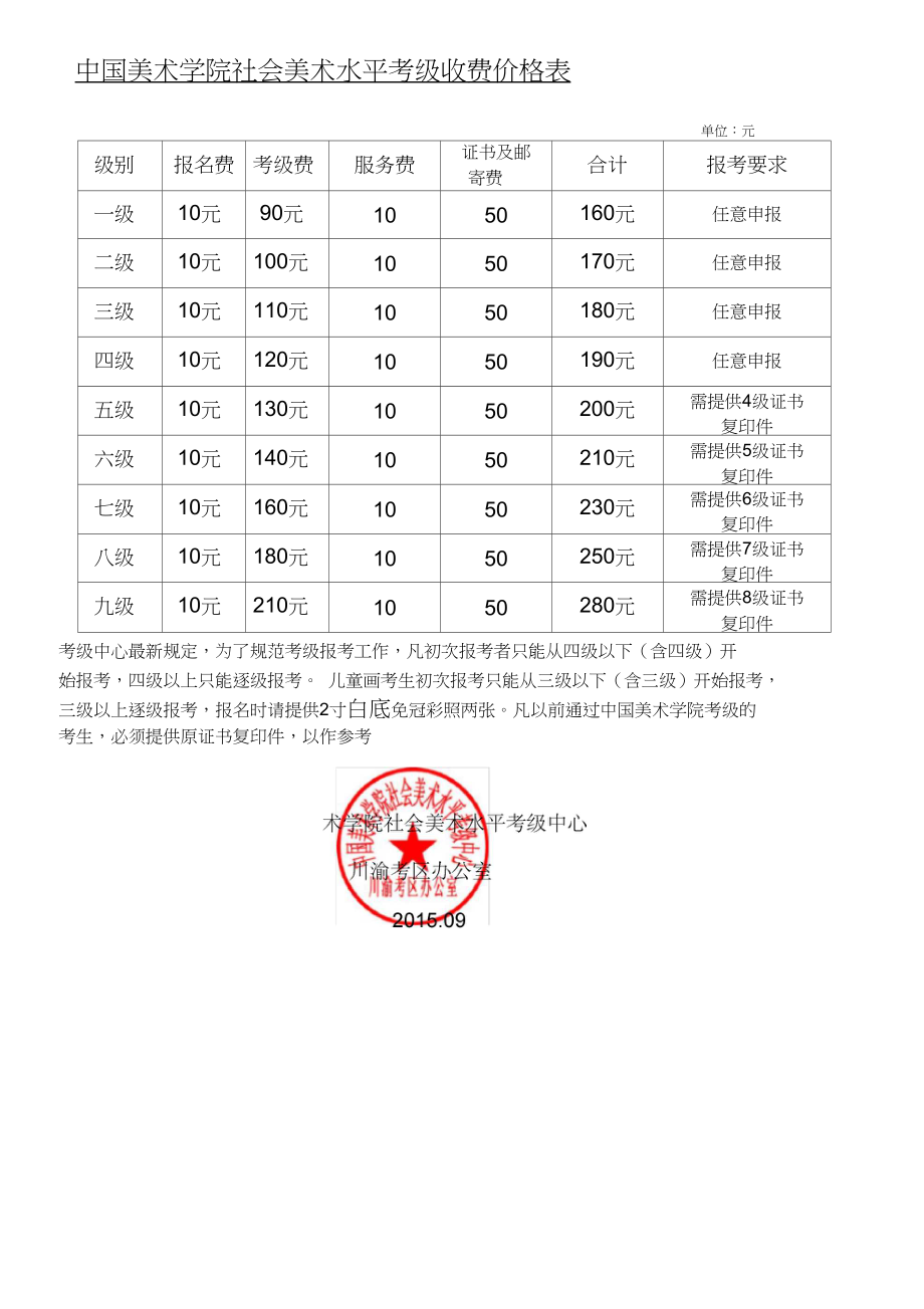 南寧二中一個(gè)學(xué)期學(xué)費(fèi)_2023大學(xué)學(xué)費(fèi)是一年還是一學(xué)期最新要求_兔年是2023寶名