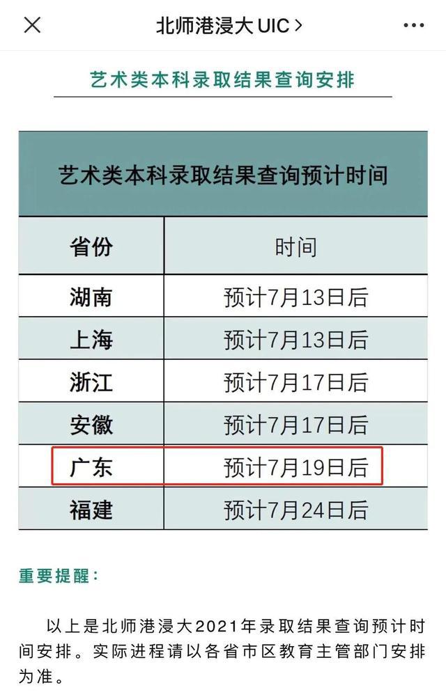 提前本科批有征集志愿嗎_提前批的學(xué)校有哪些_藝術(shù)生本科提前a批