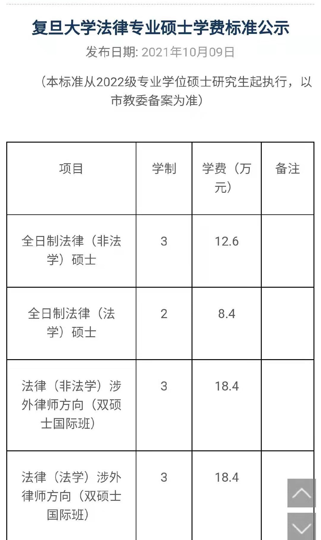 法學(xué)院校排名_河南法學(xué)院校排名_美國法學(xué)院校的申請方式