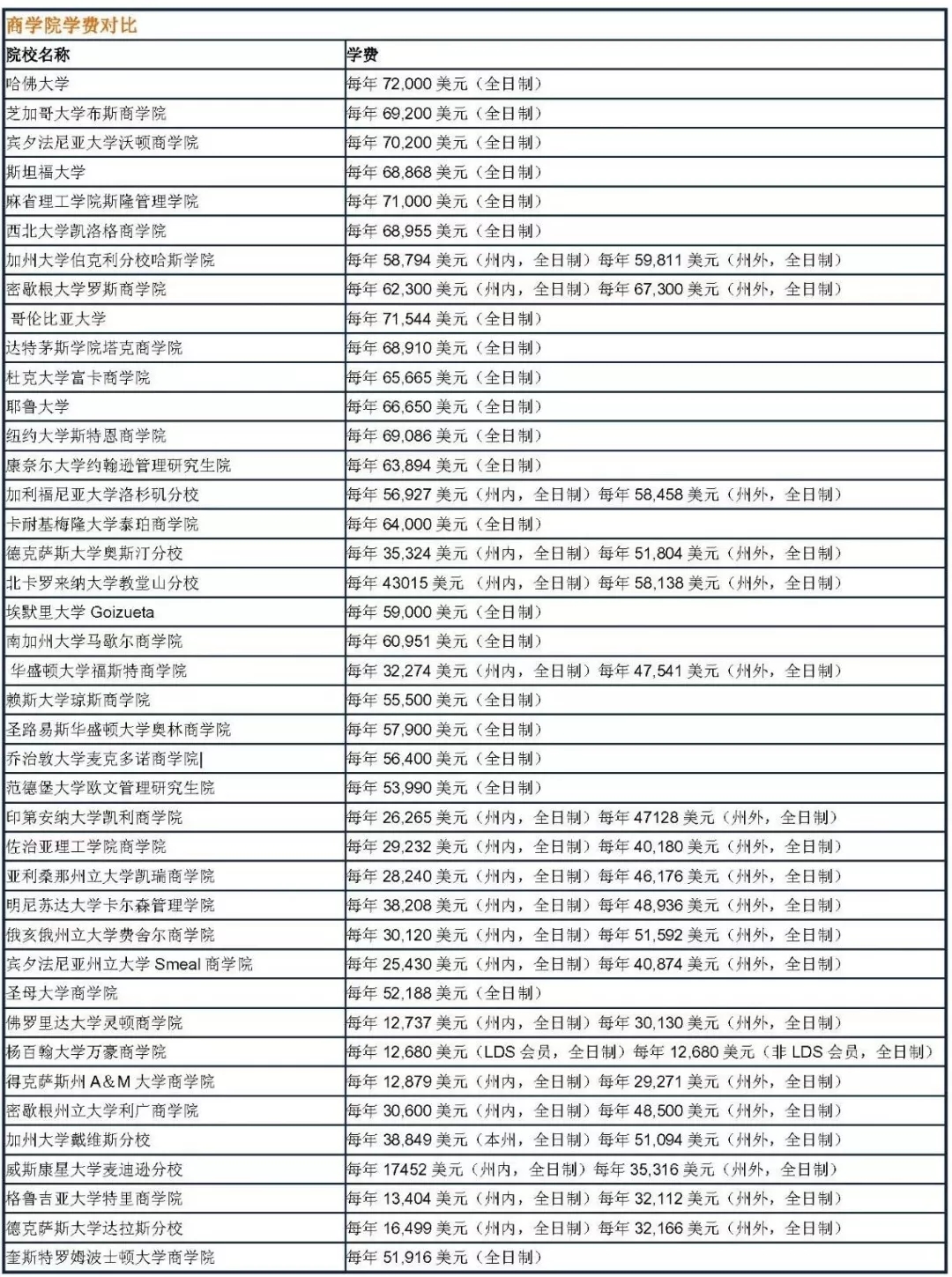 北京留學機構_專門做日本留學的機構_留學機構咨詢智慧留學
