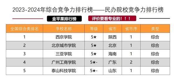 留學去加拿大還是加拿大_留學 加拿大_加拿大高中留學網站
