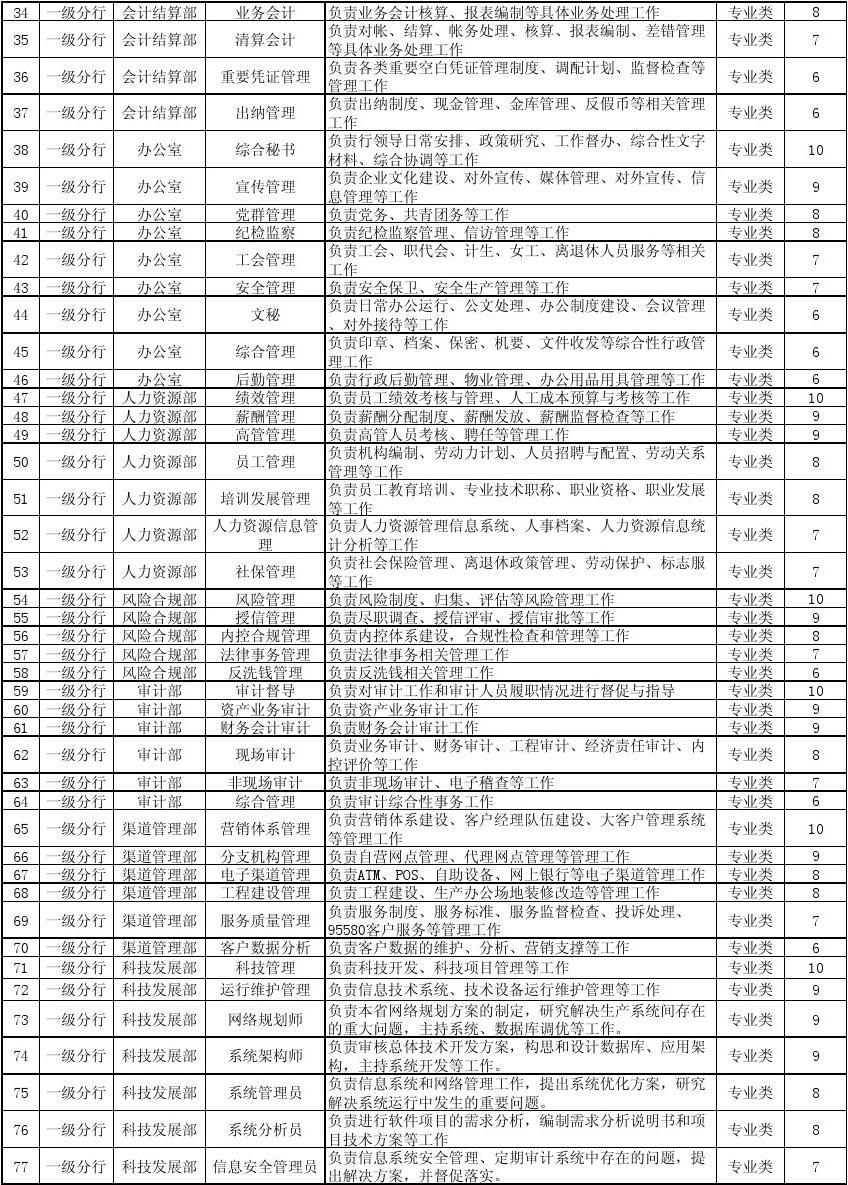 浙江領航教育官網(wǎng)_浙江省招生教育考試院官網(wǎng)_浙江郵政教育網(wǎng)