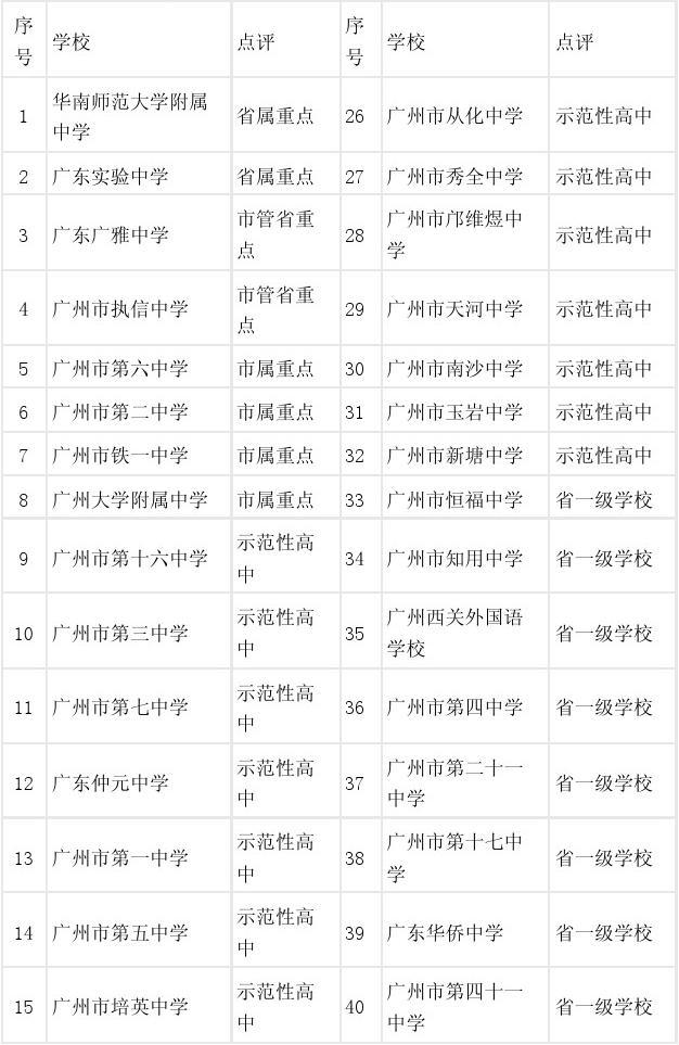 switch美國免稅州郵編_美國北德克薩斯州大學(xué)_美國德克薩斯州郵編