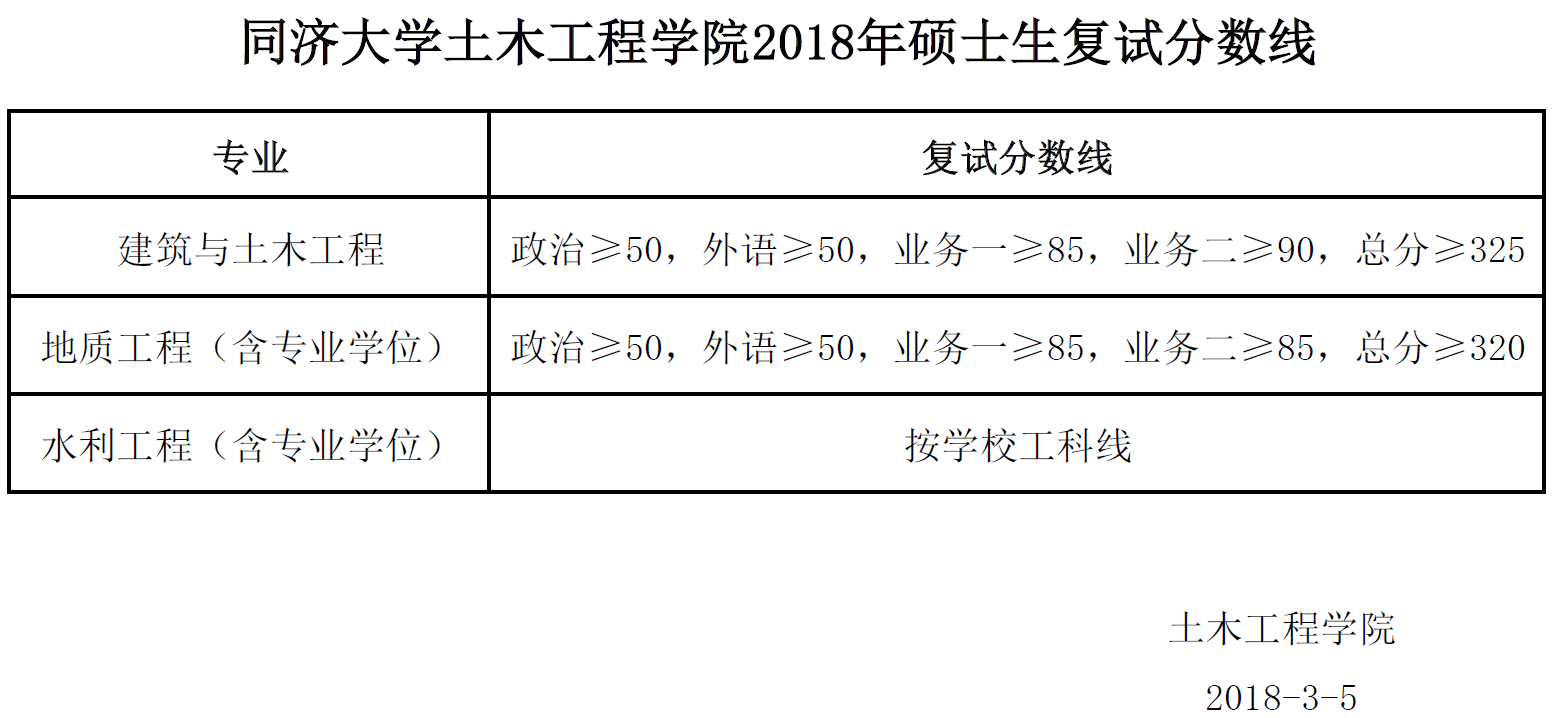 憑什么上哈佛_考上哈佛什么概念_我送女兒上哈佛