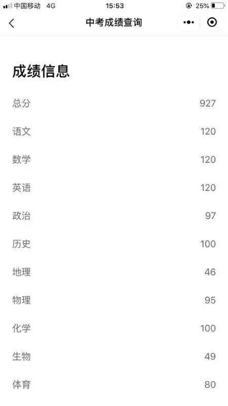高考750分有可能嗎_何碧玉高考750分是真的嗎_高考狀元750分