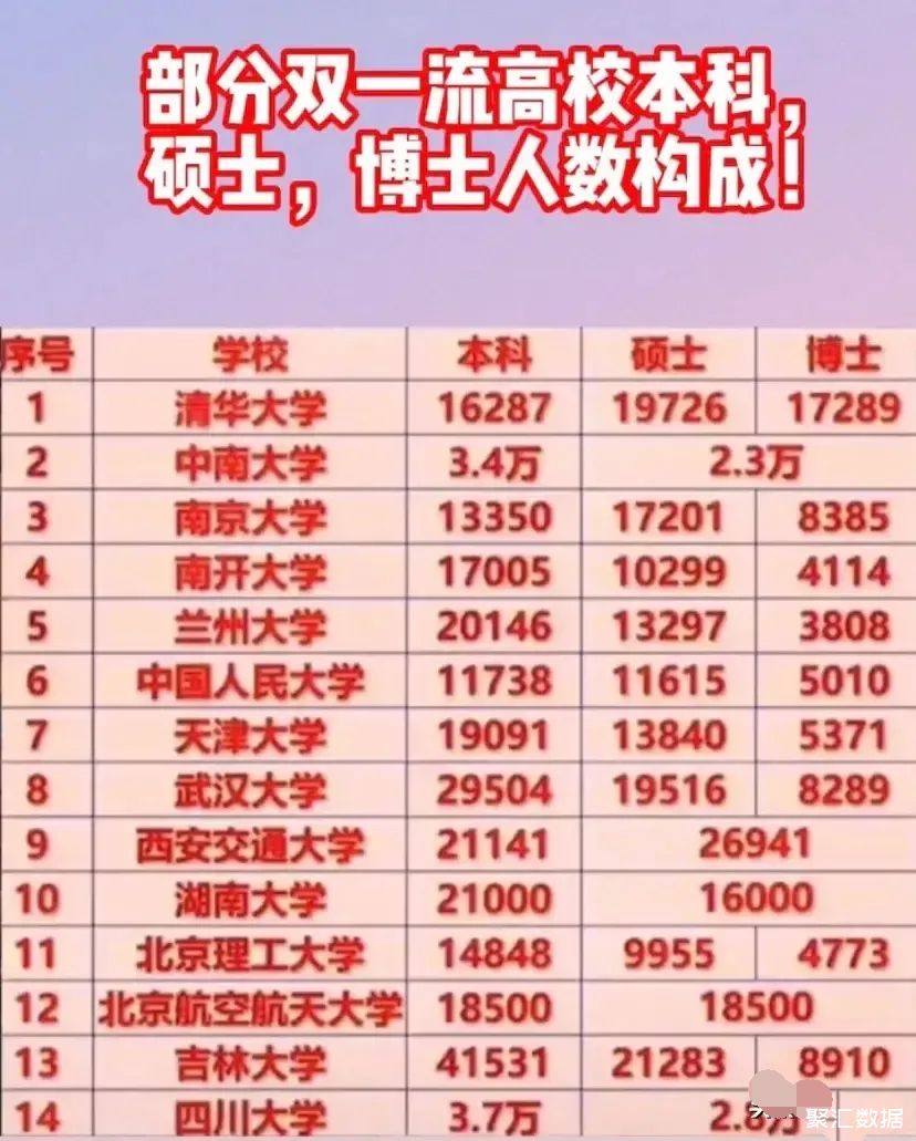 法國大學專業排名_法國大學電影專業_法國公立大學藝術專業
