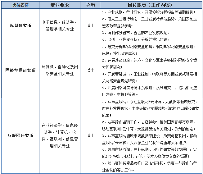 上海立信學院經濟學學什么內容_上海立信學院經濟學和會計學有什么區別_上海立信會計學院專科