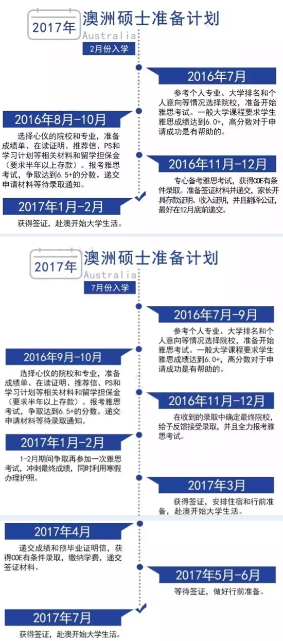 如何申請美國法學院校_法律碩士非法學院校_美國院校申請