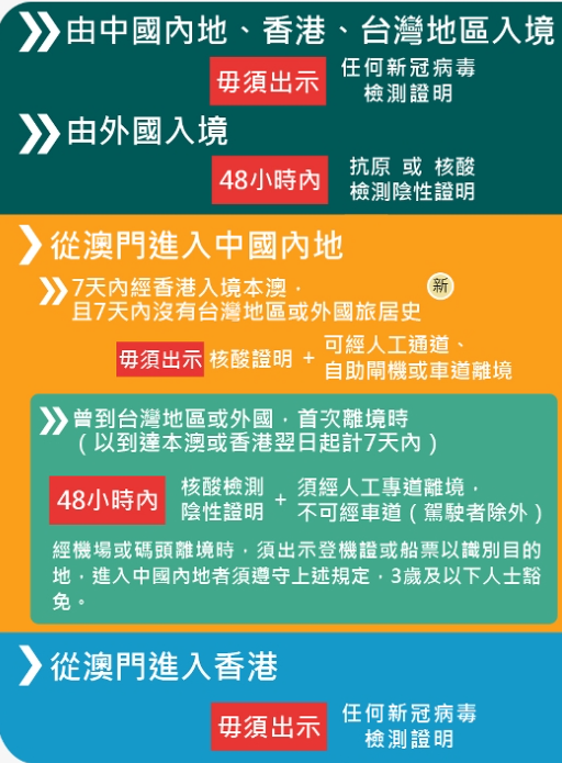 廣州辦理巴基斯坦簽證_2023巴基斯坦簽證申請表最新要求_越南簽證對照片尺寸最新要求