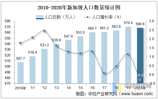 澳大利亞首都堪培拉_為什么堪培拉是澳大利亞首都_澳大利亞首都堪培拉
