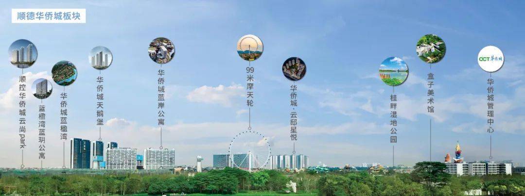 東部華僑城的別墅圖片_深圳東部華僑城圖片_東部華僑城的圖片
