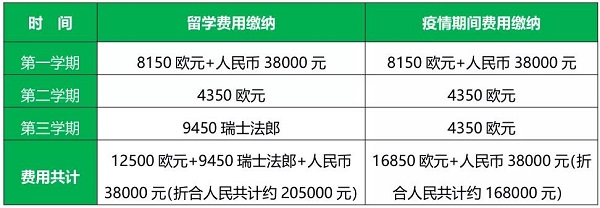 新加坡碩士留學_美國碩士留學一年費用_非州碩士留學費用