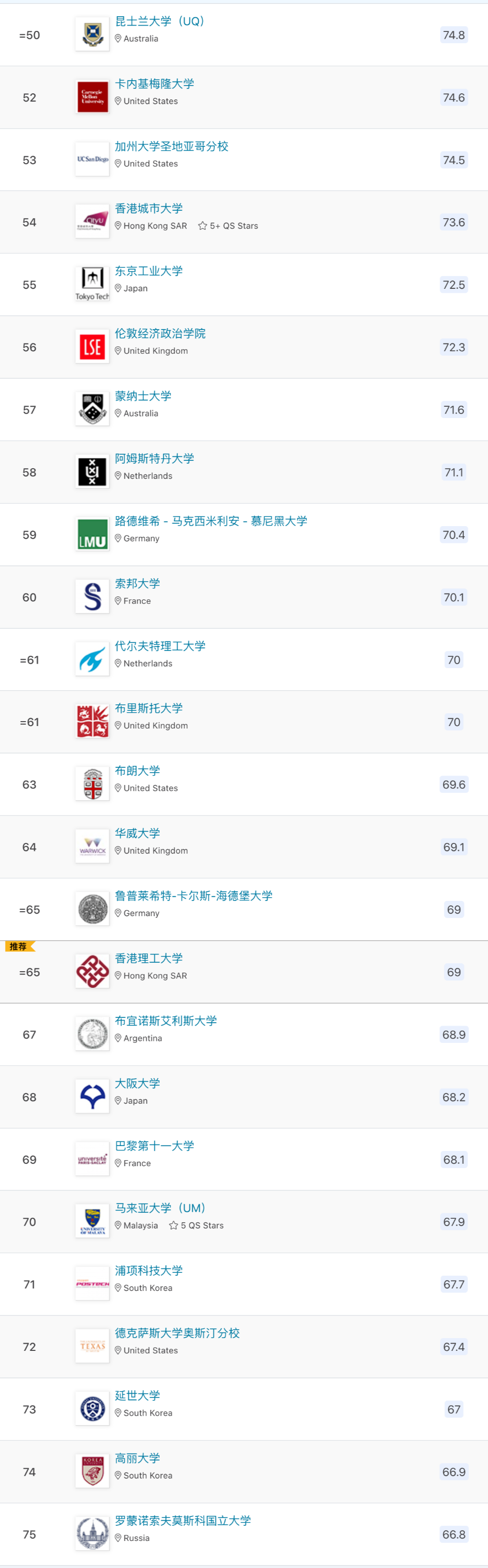 非州辛辛那提大學_機場到辛辛那提大學_張琳辛辛那提大學